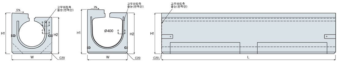 원형수로 NS-01 상세도