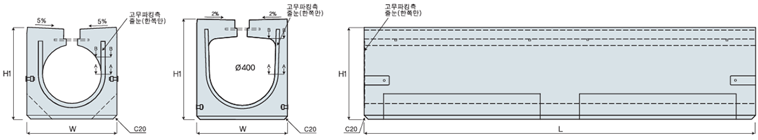원형수로 NS-02 상세도